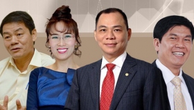 How to solve the problem of economic development in Vietnam?